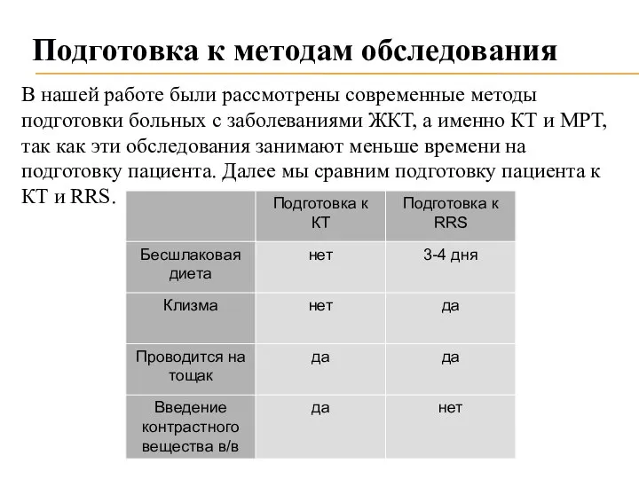 Подготовка к методам обследования В нашей работе были рассмотрены современные методы