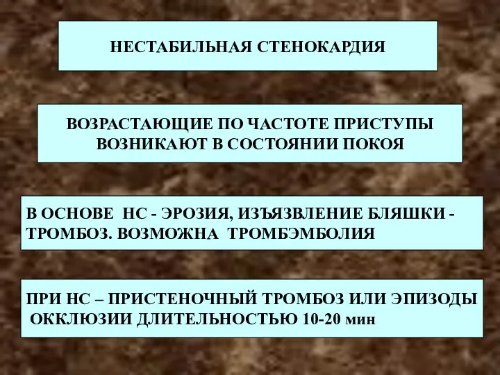 ВОЗРАСТАЮЩИЕ ПО ЧАСТОТЕ ПРИСТУПЫ ВОЗНИКАЮТ В СОСТОЯНИИ ПОКОЯ НЕСТАБИЛЬНАЯ СТЕНОКАРДИЯ ПРИ