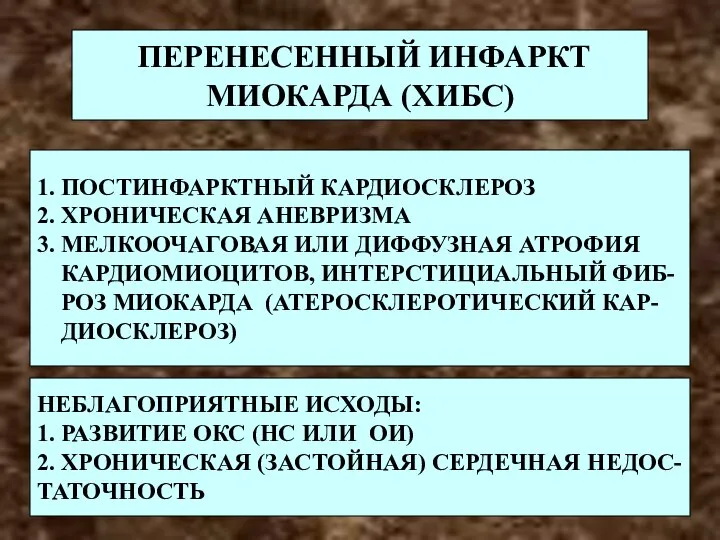 ПЕРЕНЕСЕННЫЙ ИНФАРКТ МИОКАРДА (ХИБС) 1. ПОСТИНФАРКТНЫЙ КАРДИОСКЛЕРОЗ 2. ХРОНИЧЕСКАЯ АНЕВРИЗМА 3.