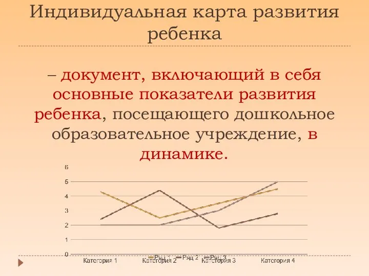 Индивидуальная карта развития ребенка – документ, включающий в себя основные показатели