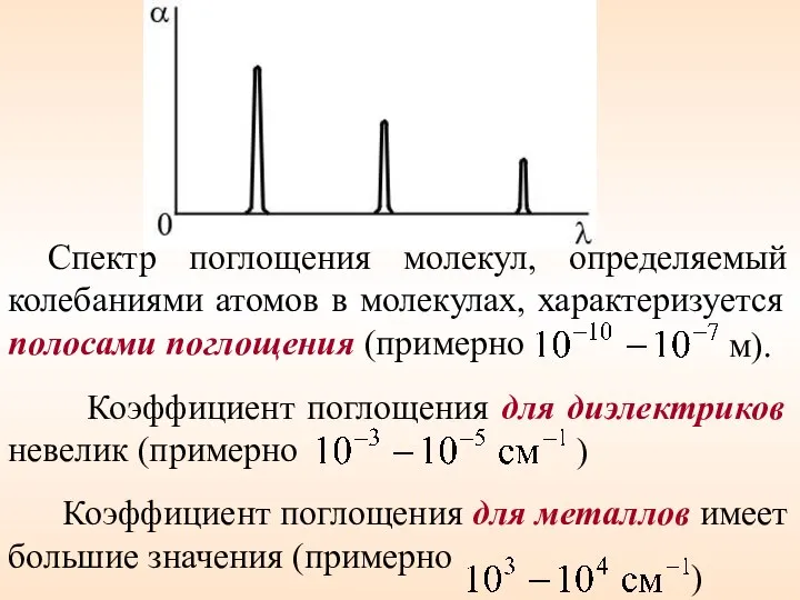 Спектр поглощения молекул, определяемый колебаниями атомов в молекулах, характеризуется полосами поглощения