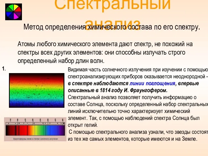 Спектральный анализ Метод определения химического состава по его спектру. Атомы любого