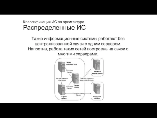 Классификация ИС по архитектуре Распределенные ИС