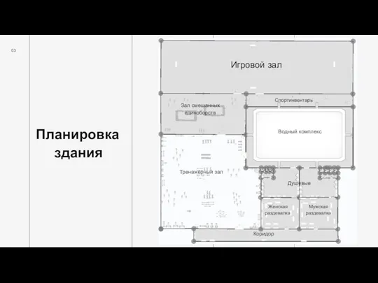 03 Планировка здания Игровой зал Спортинвентарь Зал смешанных единоборств Коридор Водный