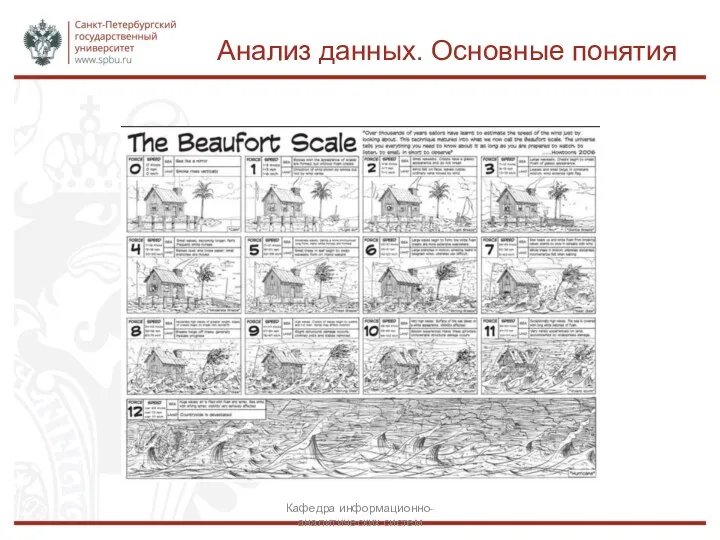 Анализ данных. Основные понятия Кафедра информационно-аналитических систем