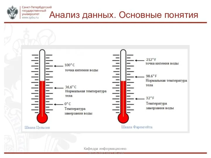 Анализ данных. Основные понятия Кафедра информационно-аналитических систем