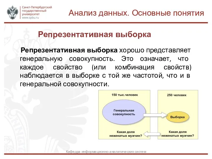 Репрезентативная выборка Репрезентативная выборка хорошо представляет генеральную совокупность. Это означает, что