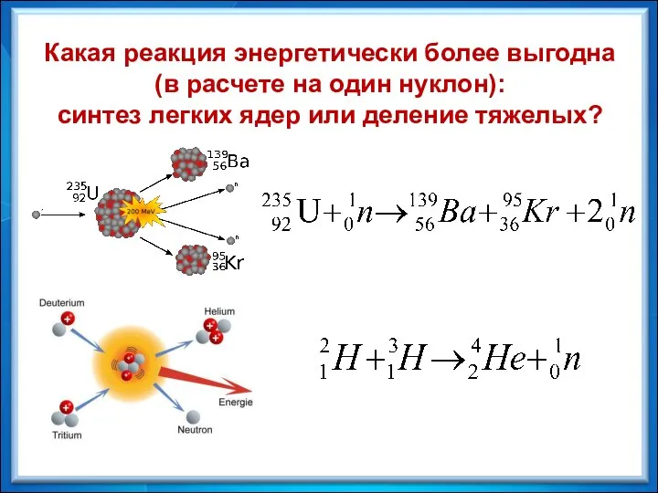 Какая реакция энергетически более выгодна (в расчете на один нуклон): синтез легких ядер или деление тяжелых?