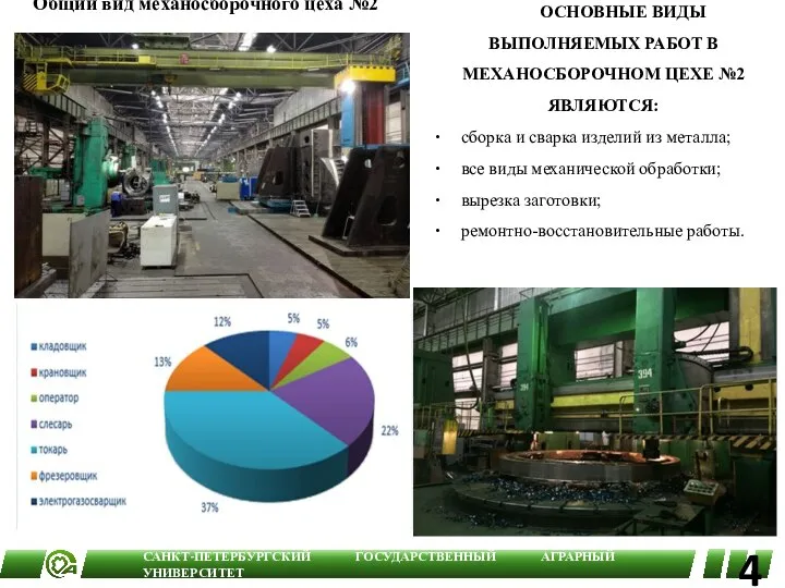 ОСНОВНЫЕ ВИДЫ ВЫПОЛНЯЕМЫХ РАБОТ В МЕХАНОСБОРОЧНОМ ЦЕХЕ №2 ЯВЛЯЮТСЯ: сборка и