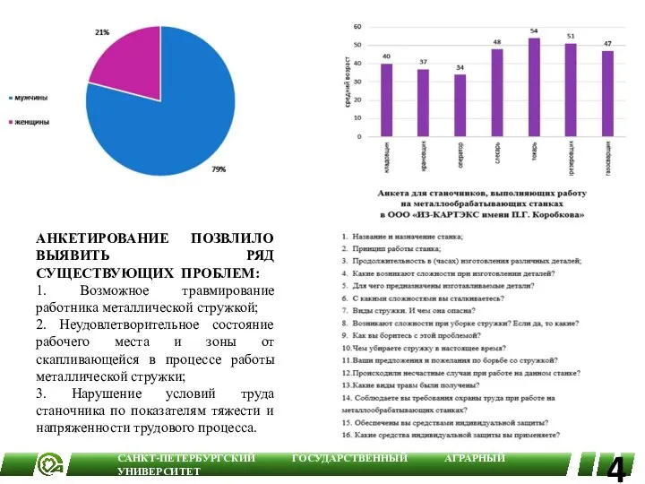 4 АНКЕТИРОВАНИЕ ПОЗВЛИЛО ВЫЯВИТЬ РЯД СУЩЕСТВУЮЩИХ ПРОБЛЕМ: 1. Возможное травмирование работника