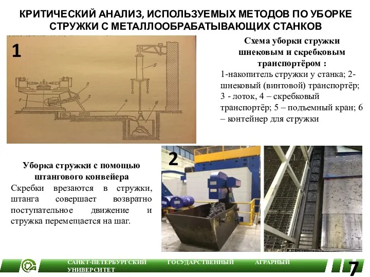 Схема уборки стружки шнековым и скребковым транспортёром : 1-накопитель стружки у