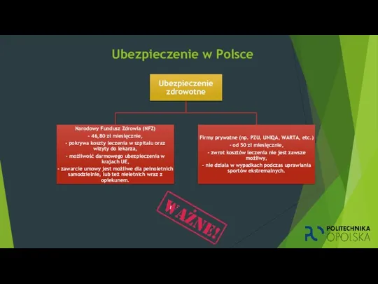 Ubezpieczenie w Polsce