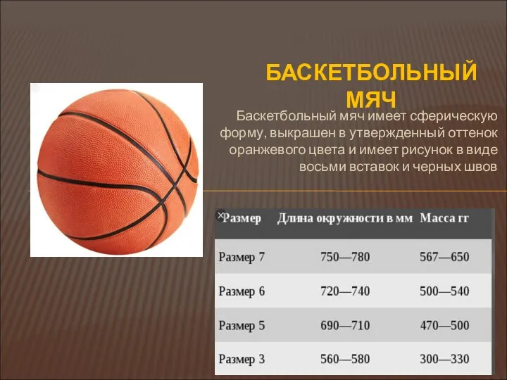 Баскетбольный мяч имеет сферическую форму, выкрашен в утвержденный оттенок оранжевого цвета