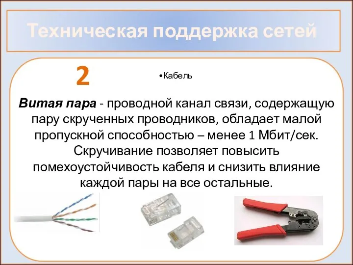 Техническая поддержка сетей Кабель 2 Витая пара - проводной канал связи,