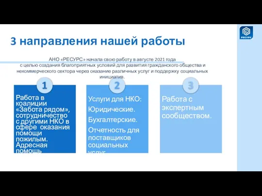 3 направления нашей работы Работа в коалиции «Забота рядом», сотрудничество с