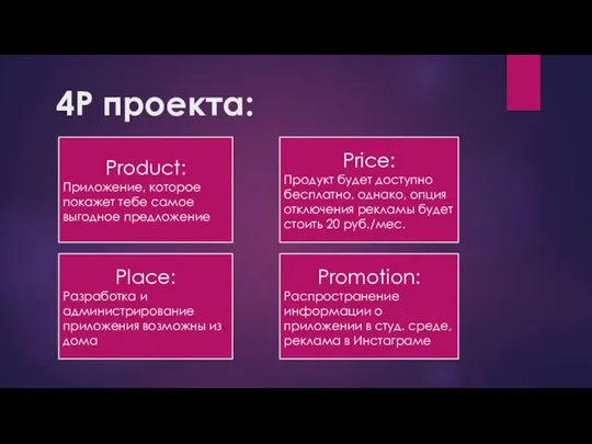 4P проекта: Product: Приложение, которое покажет тебе самое выгодное предложение Price: