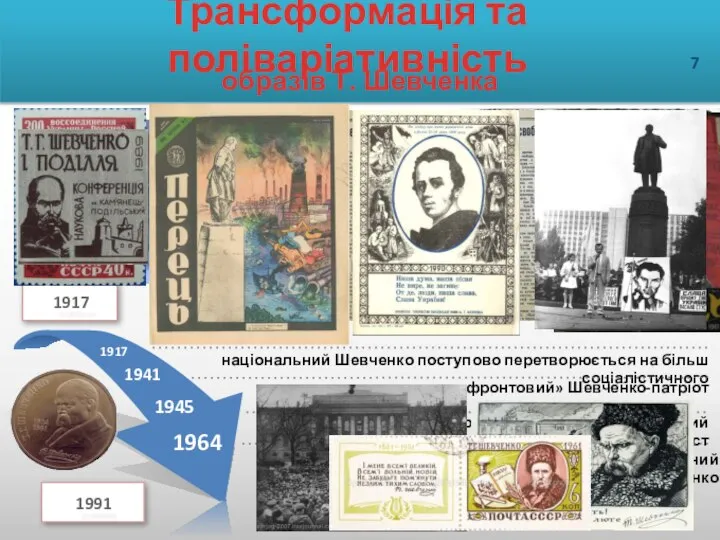 1917 1941 1945 1964 Трансформація та поліваріативність образів Т. Шевченка