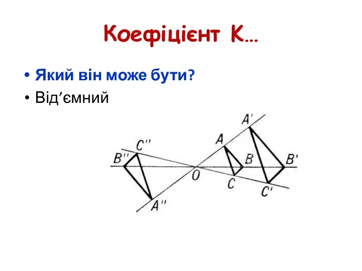 Коефіцієнт K… Який він може бути? Від’ємний