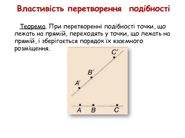 Властивість перетворення подібності Теорема. При перетворенні подібності точки, що лежать на