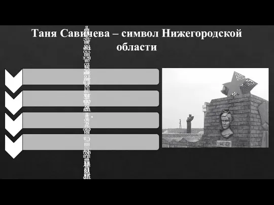 Таня Савичева – символ Нижегородской области