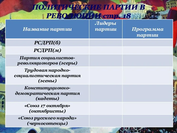 ПОЛИТИЧЕСКИЕ ПАРТИИ В РЕВОЛЮЦИИ стр. 18