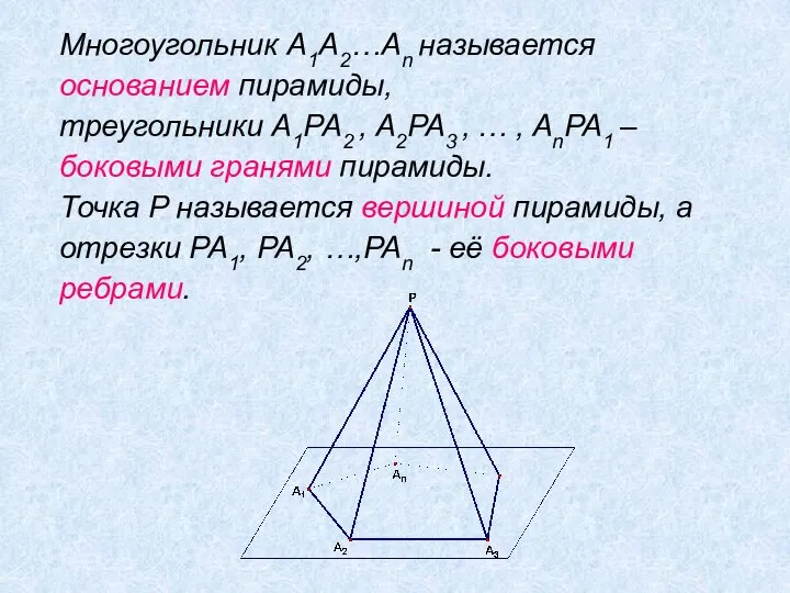 Многоугольник A1A2…An называется основанием пирамиды, треугольники A1PA2 , A2PA3 , …