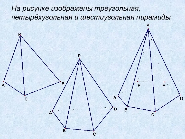 На рисунке изображены треугольная, четырёхугольная и шестиугольная пирамиды