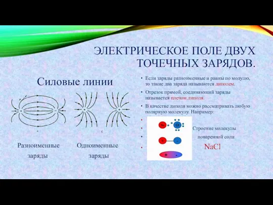 ЭЛЕКТРИЧЕСКОЕ ПОЛЕ ДВУХ ТОЧЕЧНЫХ ЗАРЯДОВ. Силовые линии Разноименные Одноименные заряды заряды