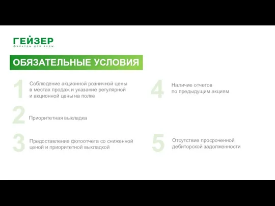 1 4 2 3 5 ОБЯЗАТЕЛЬНЫЕ УСЛОВИЯ Отсутствие просроченной дебиторской задолженности