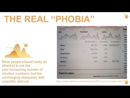 THE REAL “PHOBIA” 单击此处输入你的正文，文字是您思想的提炼，为了最终演示发布的良好效果。 What people should really be afraid of