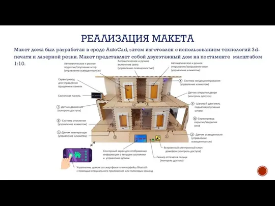 РЕАЛИЗАЦИЯ МАКЕТА Макет дома был разработан в среде AutoCad, затем изготовлен