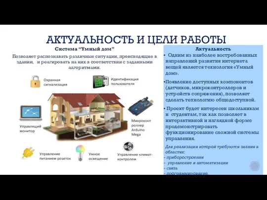 АКТУАЛЬНОСТЬ И ЦЕЛИ РАБОТЫ