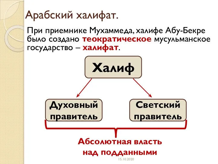 Арабский халифат. При приемнике Мухаммеда, халифе Абу-Бекре было создано теократическое мусульманское