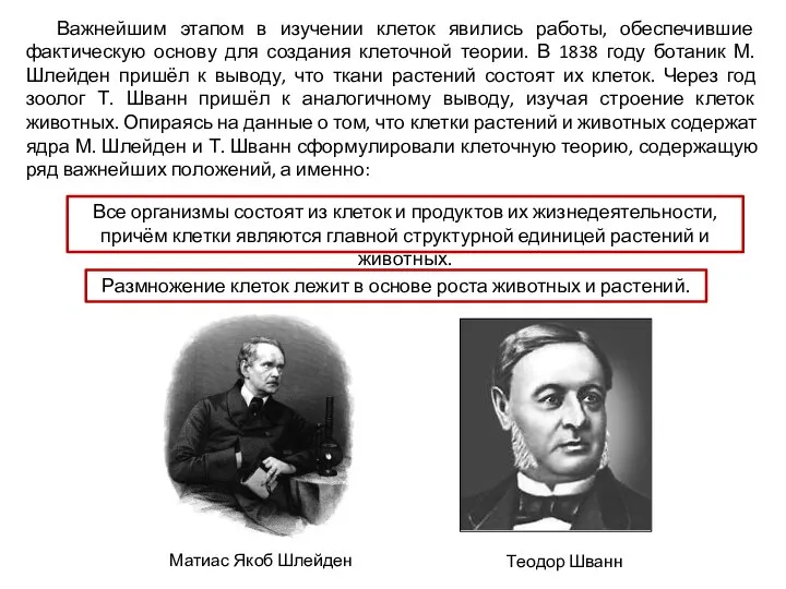 Важнейшим этапом в изучении клеток явились работы, обеспечившие фактическую основу для