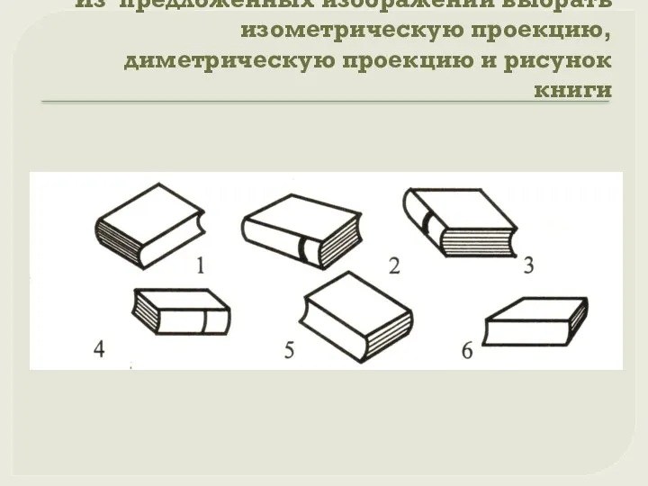 Из предложенных изображений выбрать изометрическую проекцию, диметрическую проекцию и рисунок книги