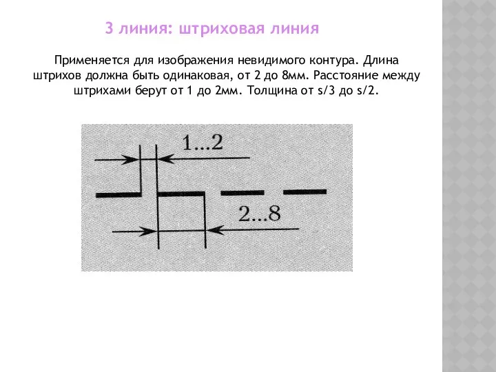 3 линия: штриховая линия Применяется для изображения невидимого контура. Длина штрихов