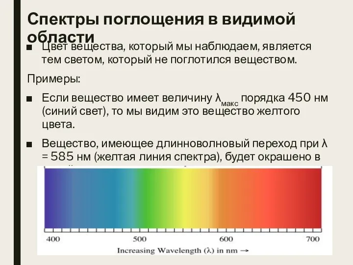 Спектры поглощения в видимой области Цвет вещества, который мы наблюдаем, является