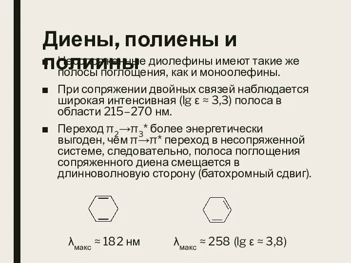 Диены, полиены и полиины Несопряженные диолефины имеют такие же полосы поглощения,