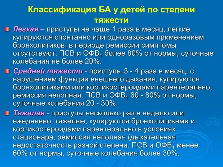 Классификация БА у детей по степени тяжести