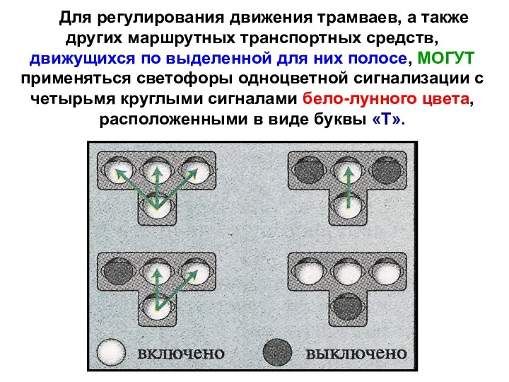 Для регулирования движения трамваев, а также других маршрутных транспортных средств, движущихся