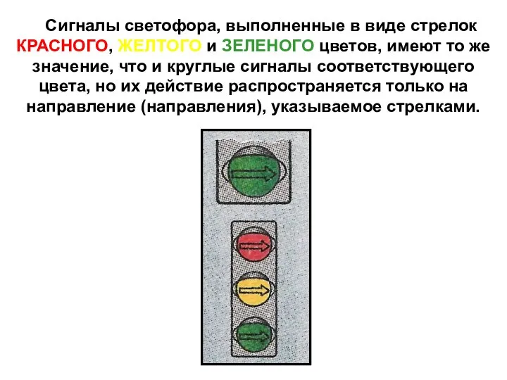 Сигналы светофора, выполненные в виде стрелок КРАСНОГО, ЖЕЛТОГО и ЗЕЛЕНОГО цветов,