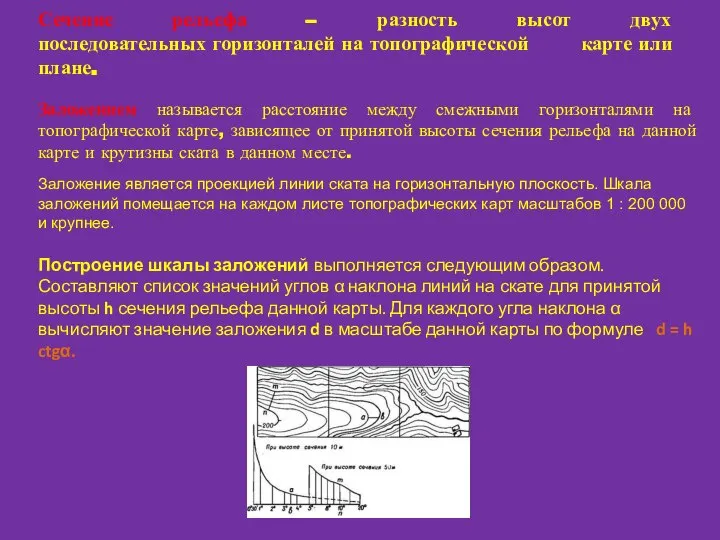 Сечение рельефа – разность высот двух последовательных горизонталей на топографической карте