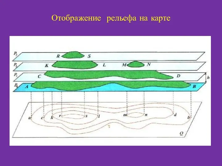 Отображение рельефа на карте