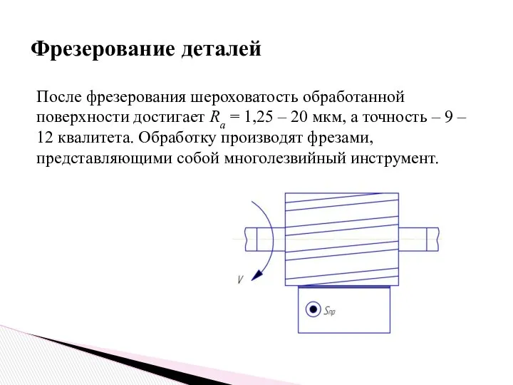 После фрезерования шероховатость обработанной поверхности достигает Rа = 1,25 – 20