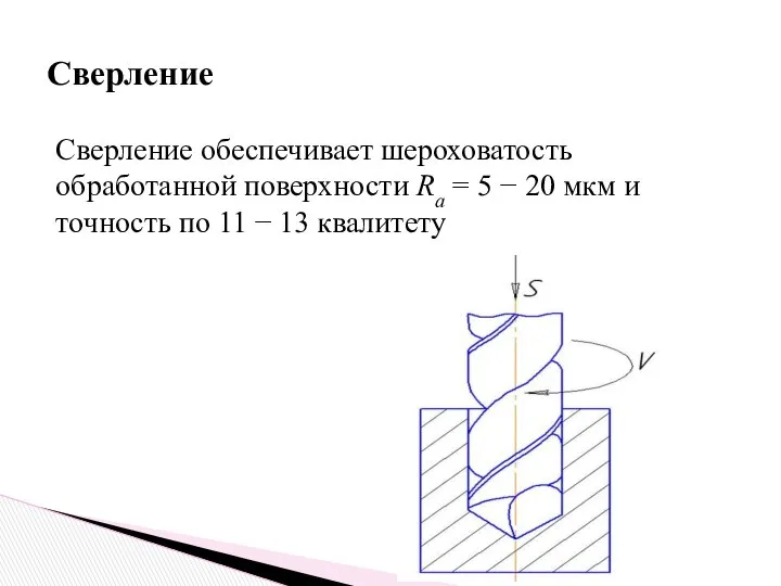 Сверление обеспечивает шероховатость обработанной поверхности Rа = 5 − 20 мкм