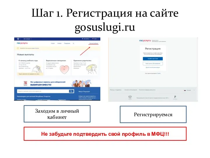 Шаг 1. Регистрация на сайте gosuslugi.ru Заходим в личный кабинет Регистрируемся