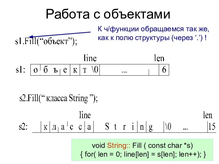 Работа с объектами К ч/функции обращаемся так же, как к полю