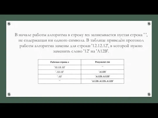 В начале работы алгоритма в строку res записывается пустая строка '