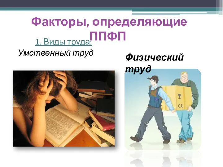 Факторы, определяющие ППФП 1. Виды труда: Умственный труд Физический труд