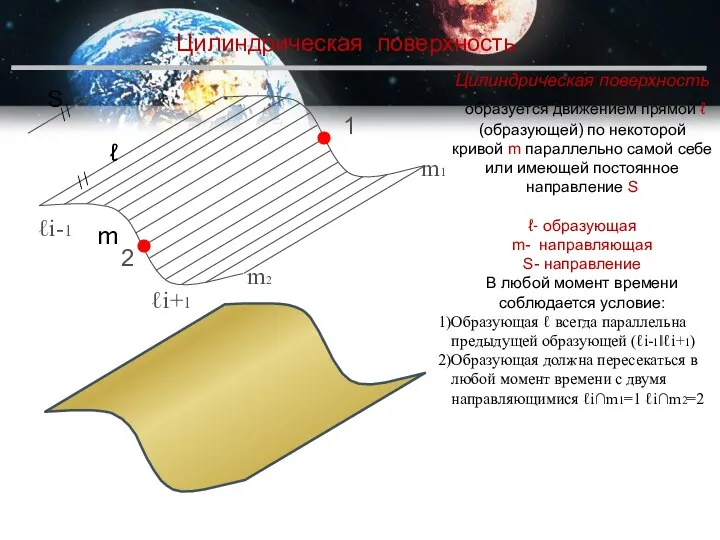 Цилиндрическая поверхность ℓ m S // // Цилиндрическая поверхность образуется движением